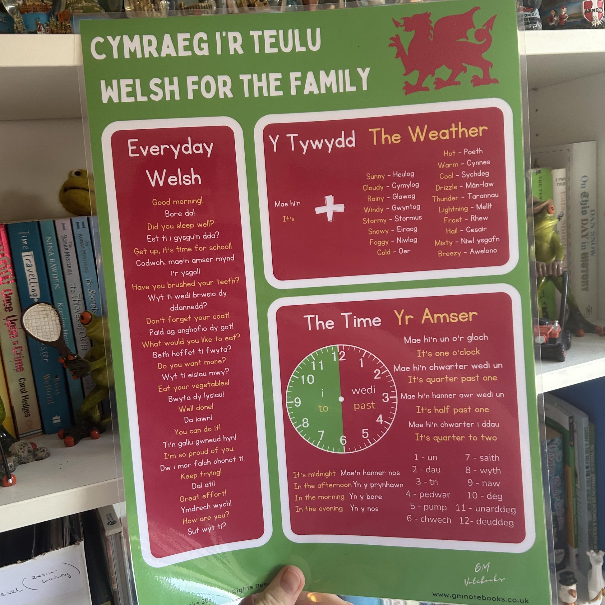 Educational Welsh poster for children and adults – Cymraeg i’r Teulu
