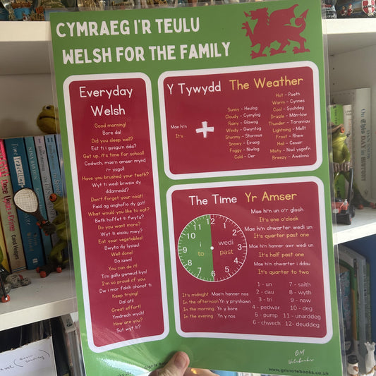 Educational Welsh poster for children and adults – Cymraeg i’r Teulu