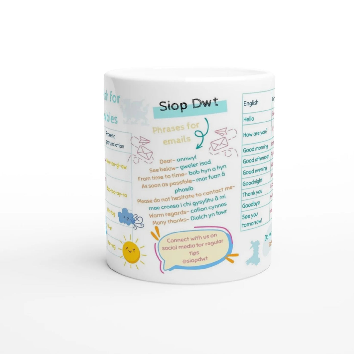 Welsh learner gift. Ceramic mug with Welsh phrases and English pronunciation guide