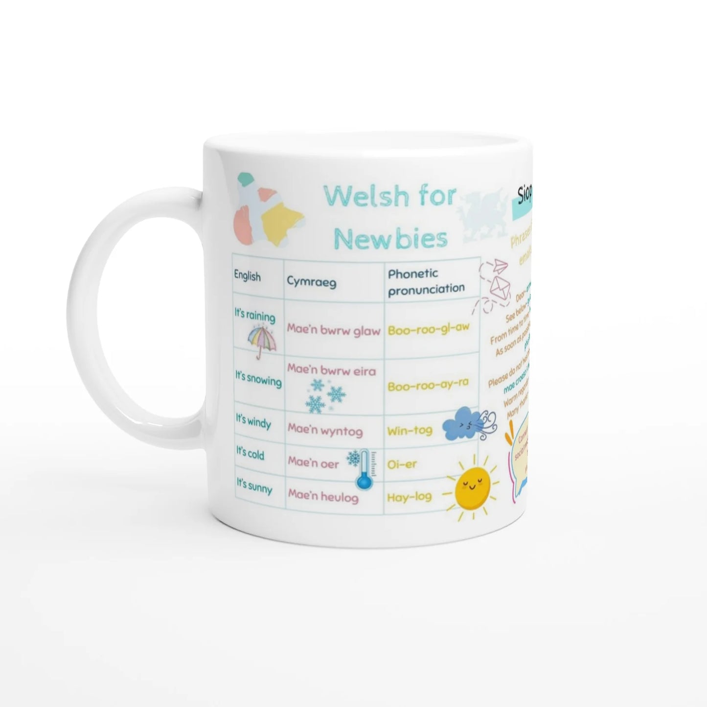 Welsh phrases mug for beginners with phonetic pronunciation 11oz ceramic
