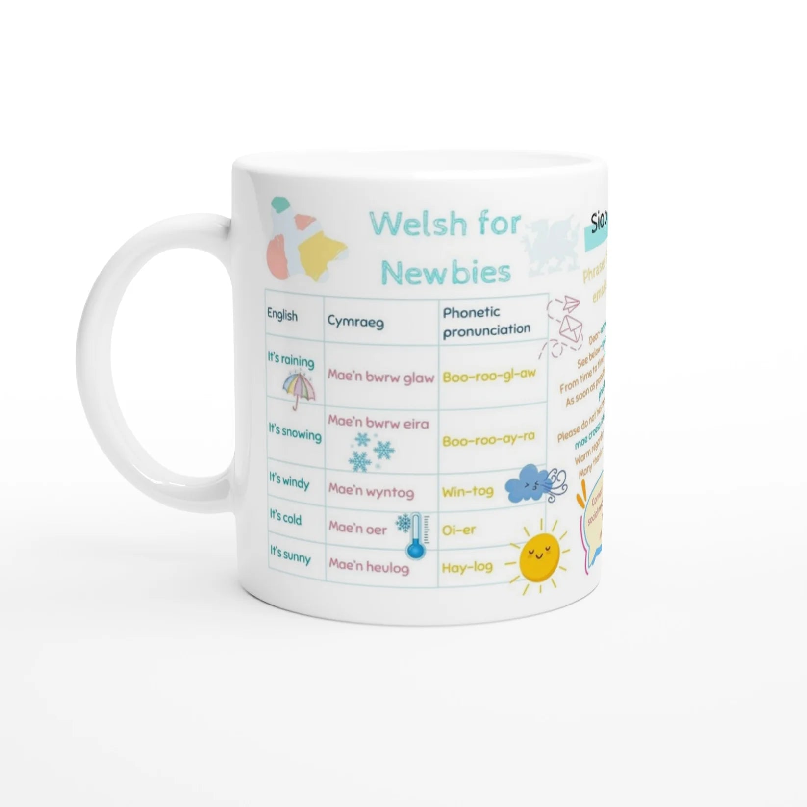 Welsh phrases mug for beginners with phonetic pronunciation 11oz ceramic